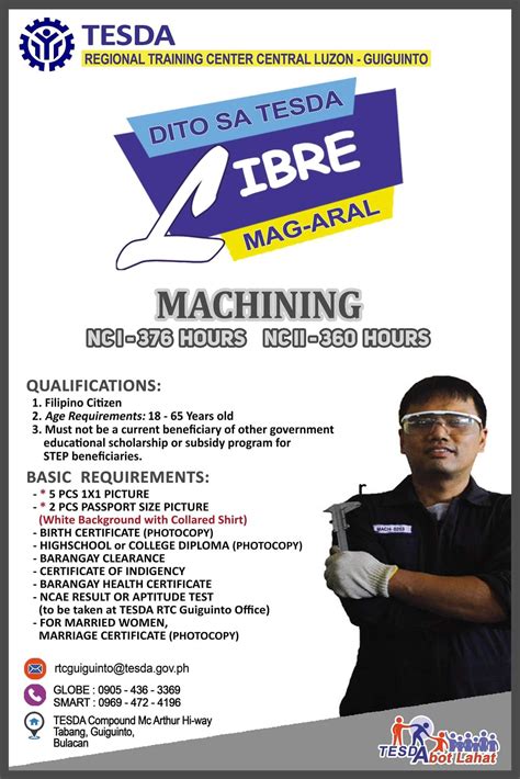 guiguinto tesda course|TVI with Registered Program .